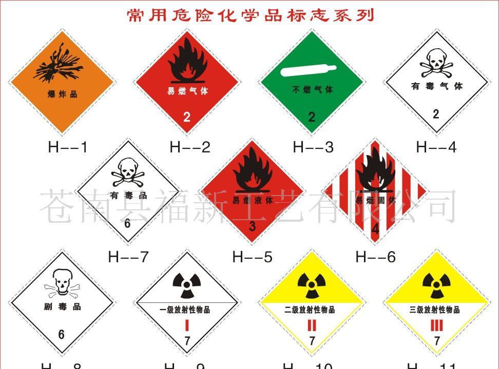 供应福新标牌常用危险化学品标志
